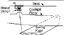 Winch and Swing Keel deatil